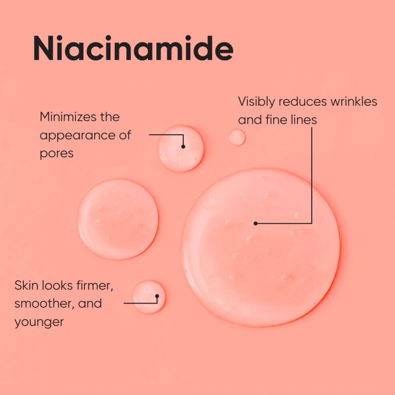 Niacinamida 20%