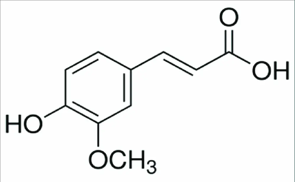 Ferulic Acid Chemical Structure.